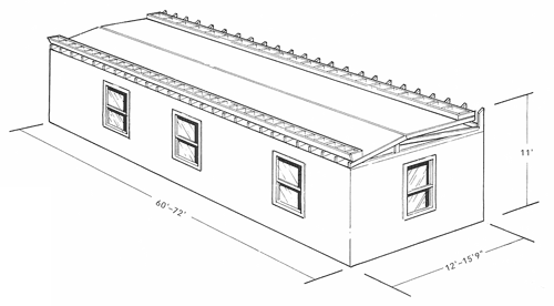 A module's maximum ledgteh, width and height